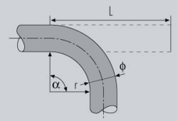 B3_radius ohybu_01polomer